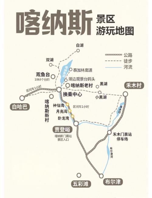 喀纳斯景区能不能自驾游