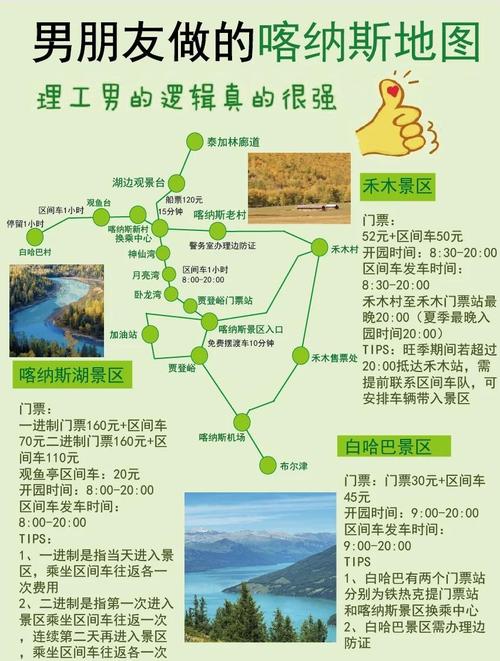 喀纳斯景区能不能自驾游