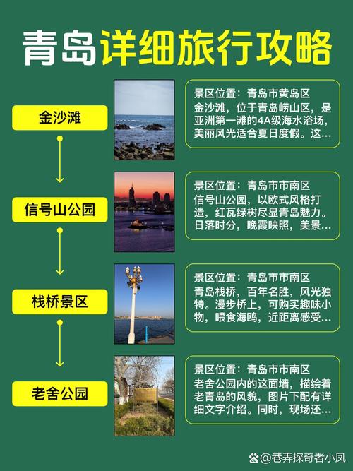 青岛周边短途自驾游2天