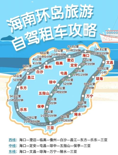 海南6天自驾游最佳路线