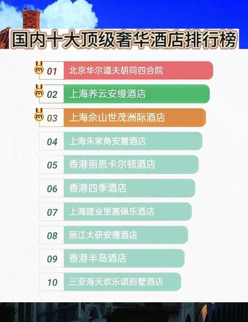 七星级酒店中国有几家