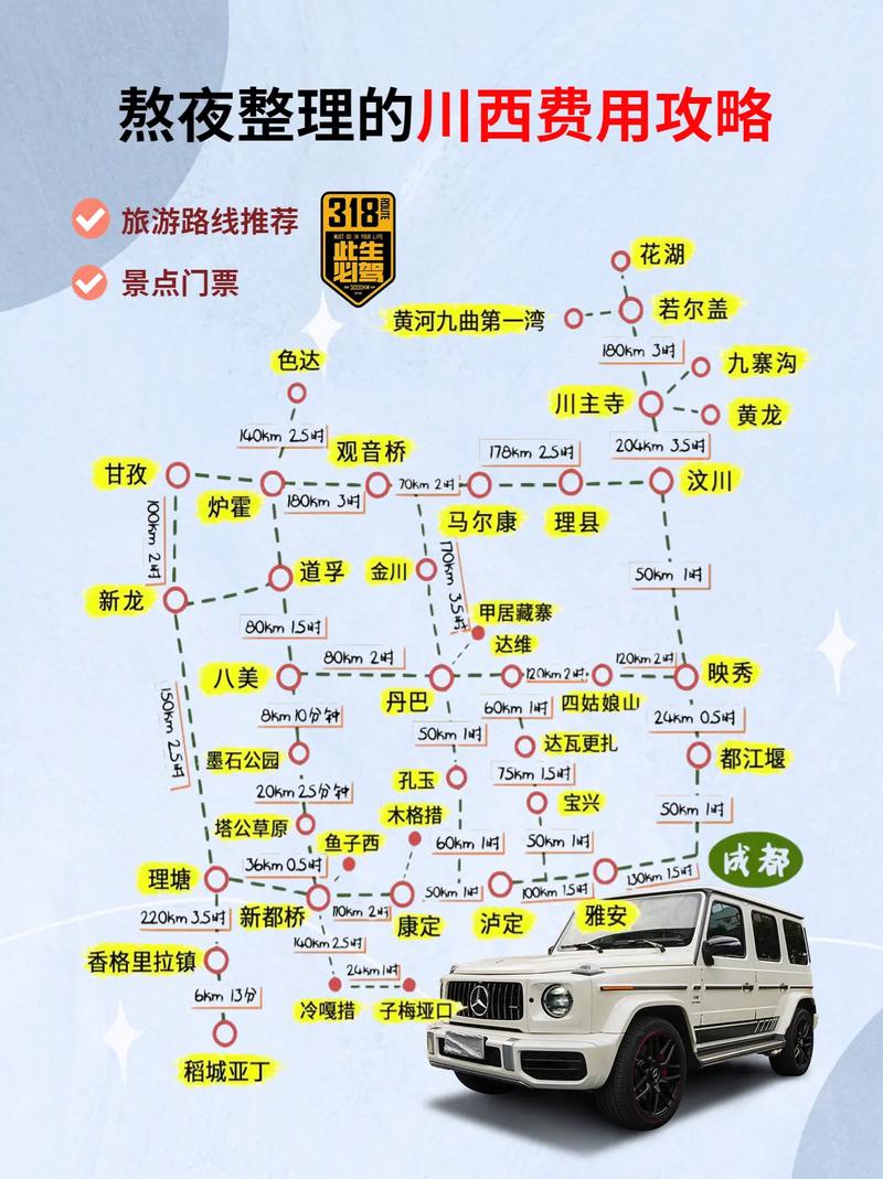 成都到海螺沟自驾游攻略