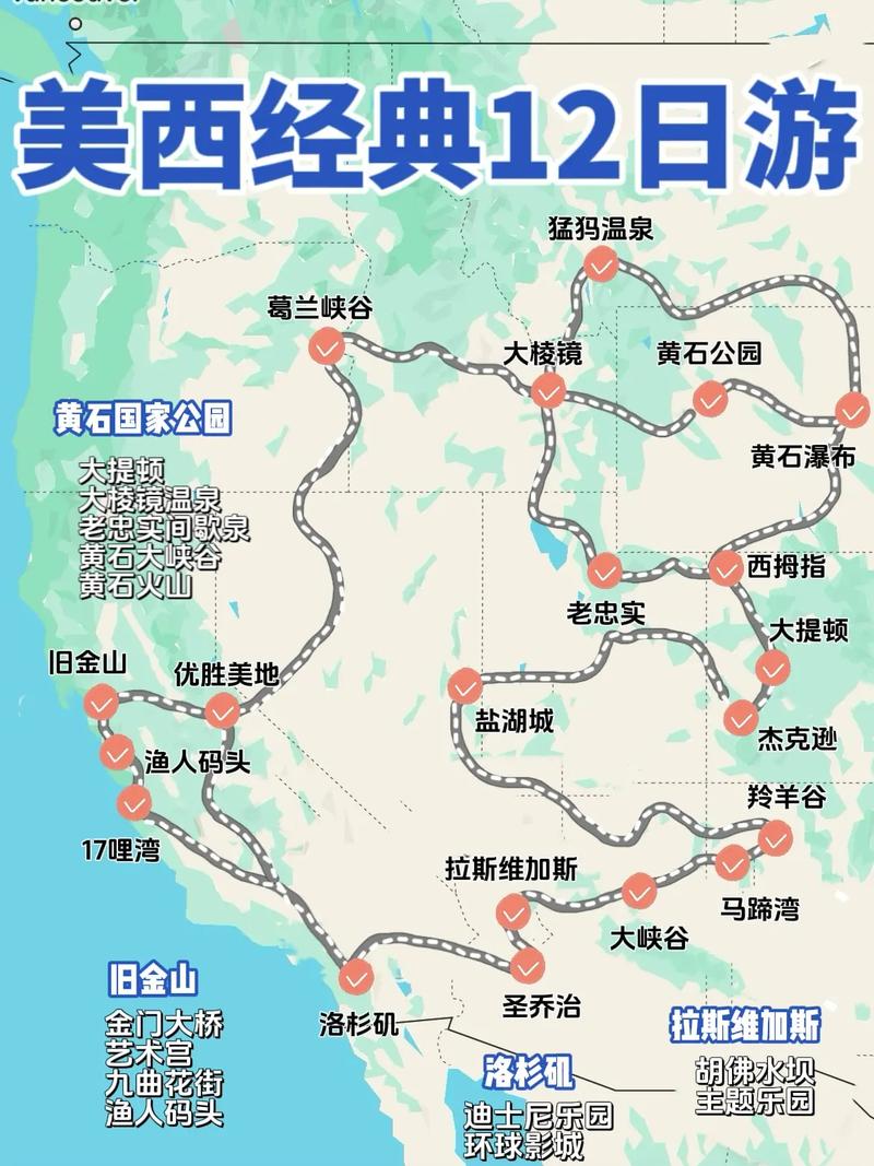 美国西部自驾游线路攻略