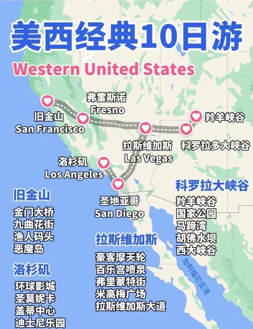 美国西部自驾游线路攻略