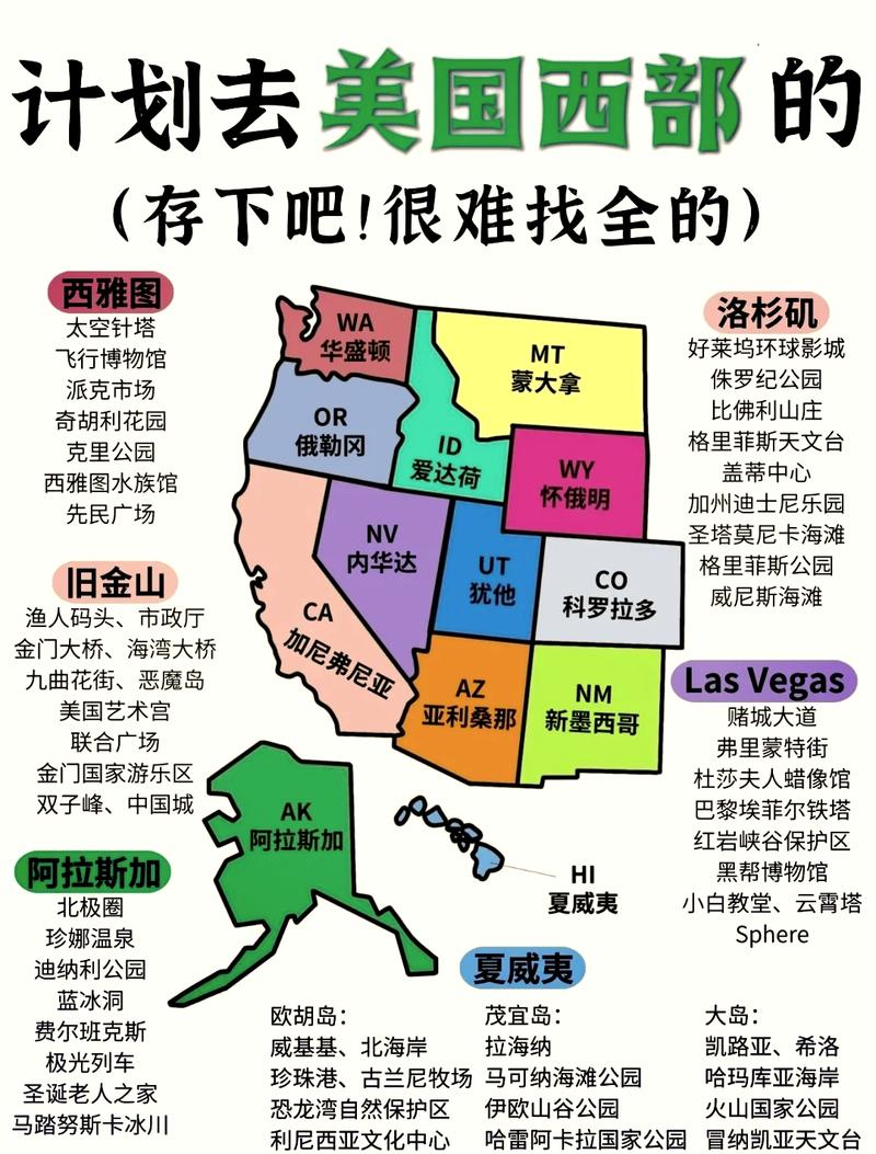 美国西部自驾游线路攻略