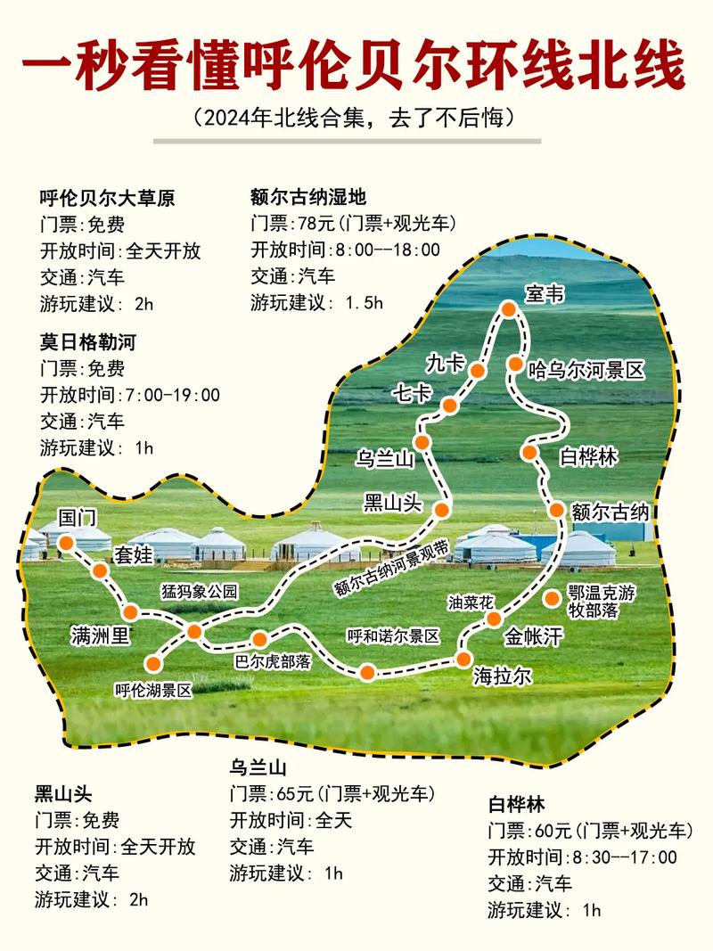 呼伦贝尔草原自驾游路线