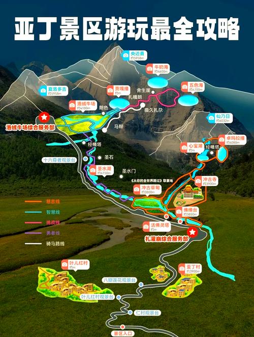 自驾游稻城亚丁旅游线路