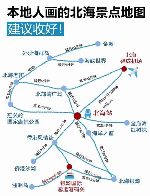 北海自驾游攻略行程3天