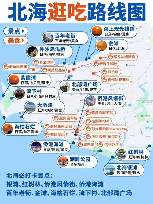 北海自驾游攻略行程3天