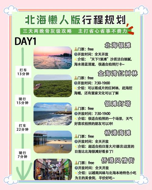 北海自驾游攻略行程3天