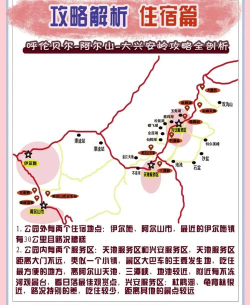 长春到阿尔山自驾游攻略