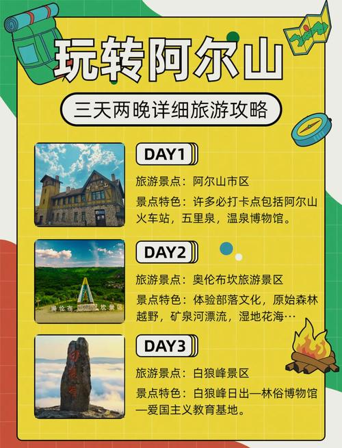 长春到阿尔山自驾游攻略