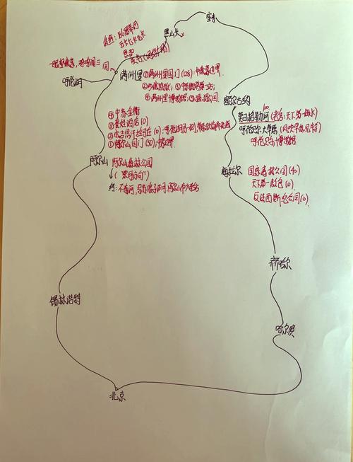 北京到内蒙古自驾游攻略