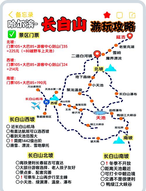 丹东到长白山自驾游路线
