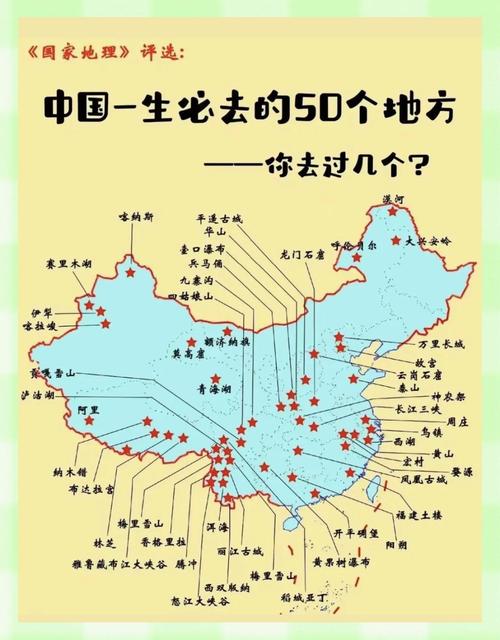 中国100个必去旅游景点