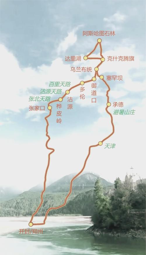 围场坝上草原自驾游攻略