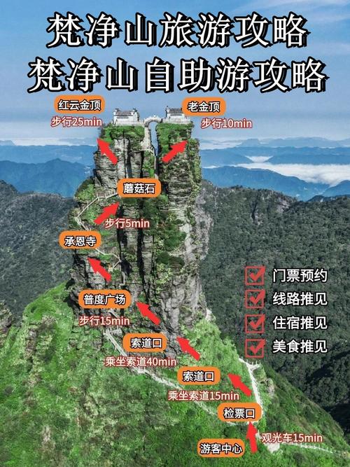 重庆到梵净山自驾游攻略