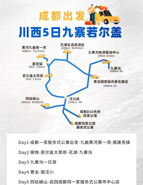 九寨沟若尔盖自驾游攻略