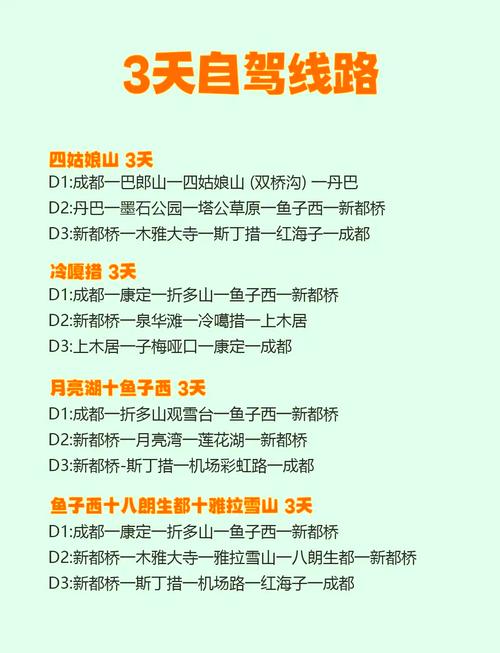 绵阳自驾游3天最佳路线