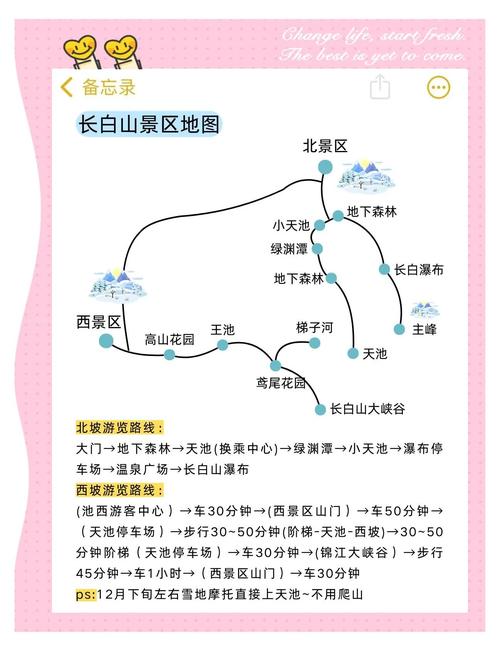 大连到长白山自驾游攻略