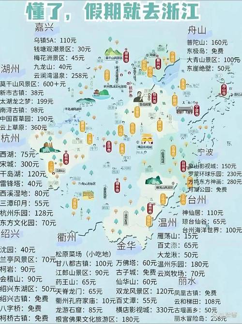 自驾浙江旅游攻略景点必去