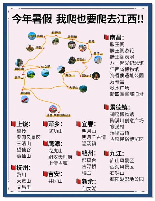 江西3天自驾游路线推荐