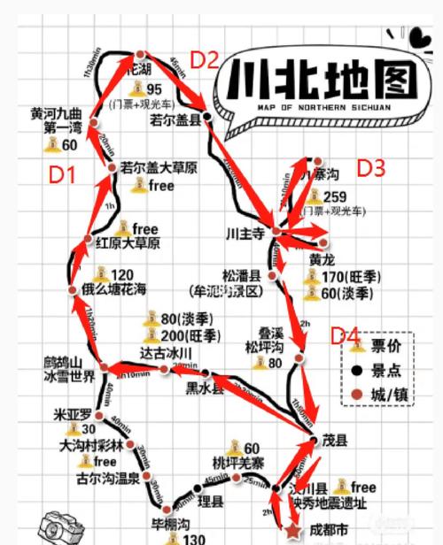 成都到九寨沟自驾游路线