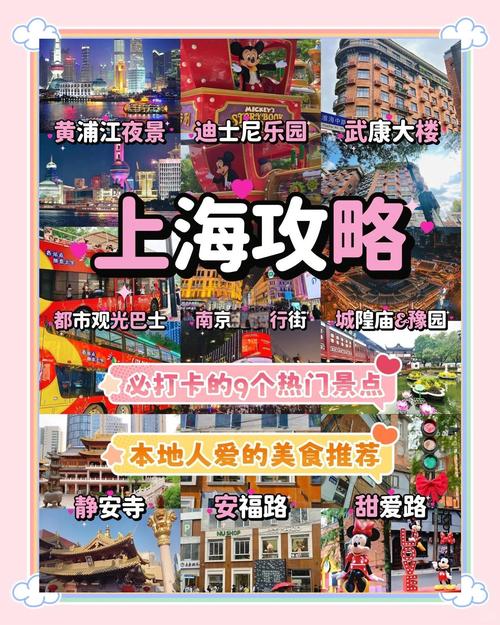 上海市区旅游景点大全排名
