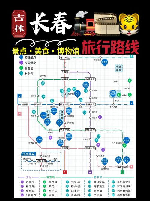 长春出发自驾游路线推荐
