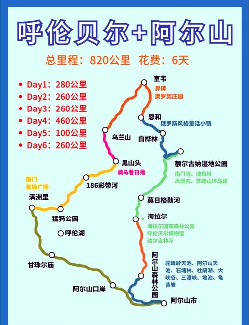 呼伦贝尔自驾游路线推荐