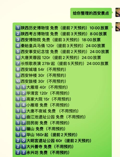 西安旅游景点门票价格大全
