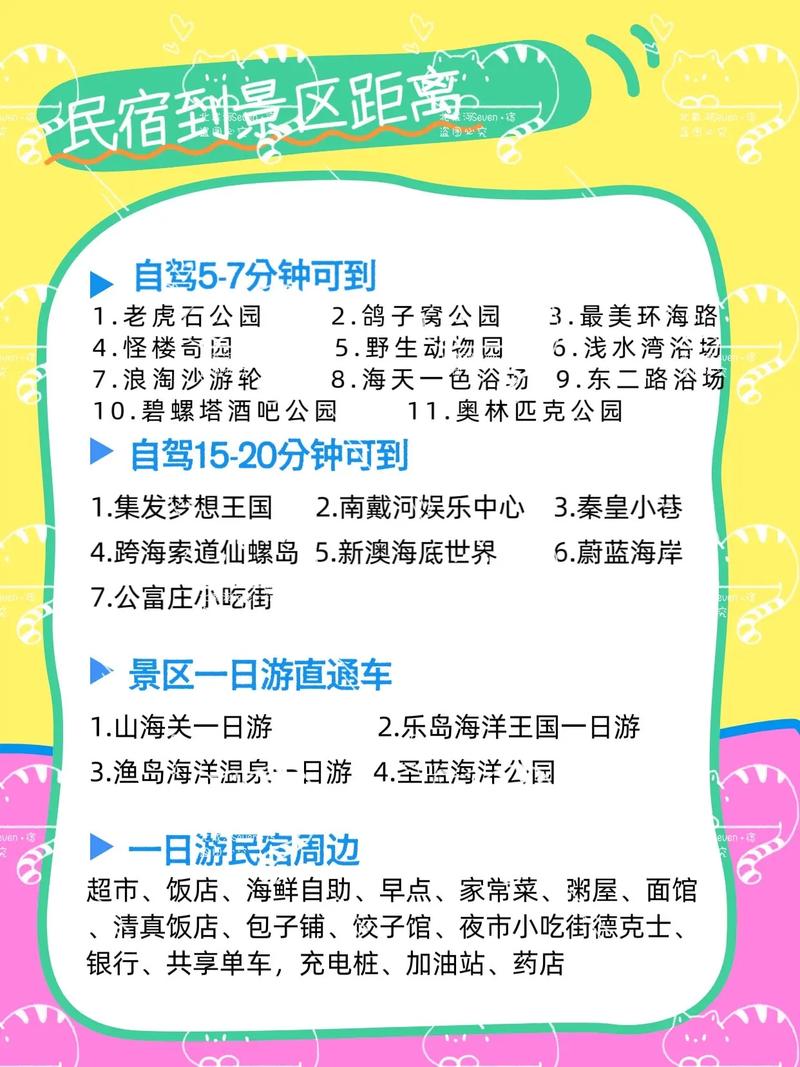 北戴河自驾游 油费