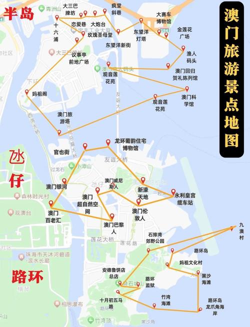 澳门自驾游一日自驾游