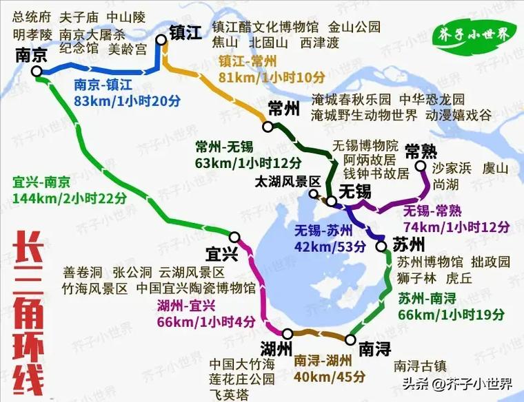 十大长三角自驾游线路