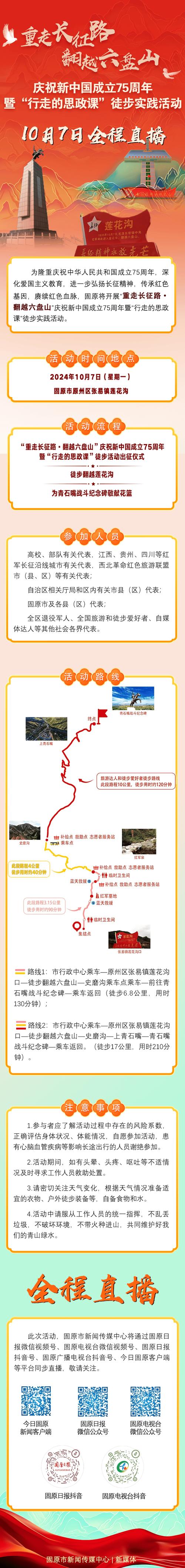 六盘山自驾游路线规划