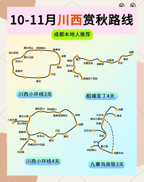 十月四川两日游自驾游