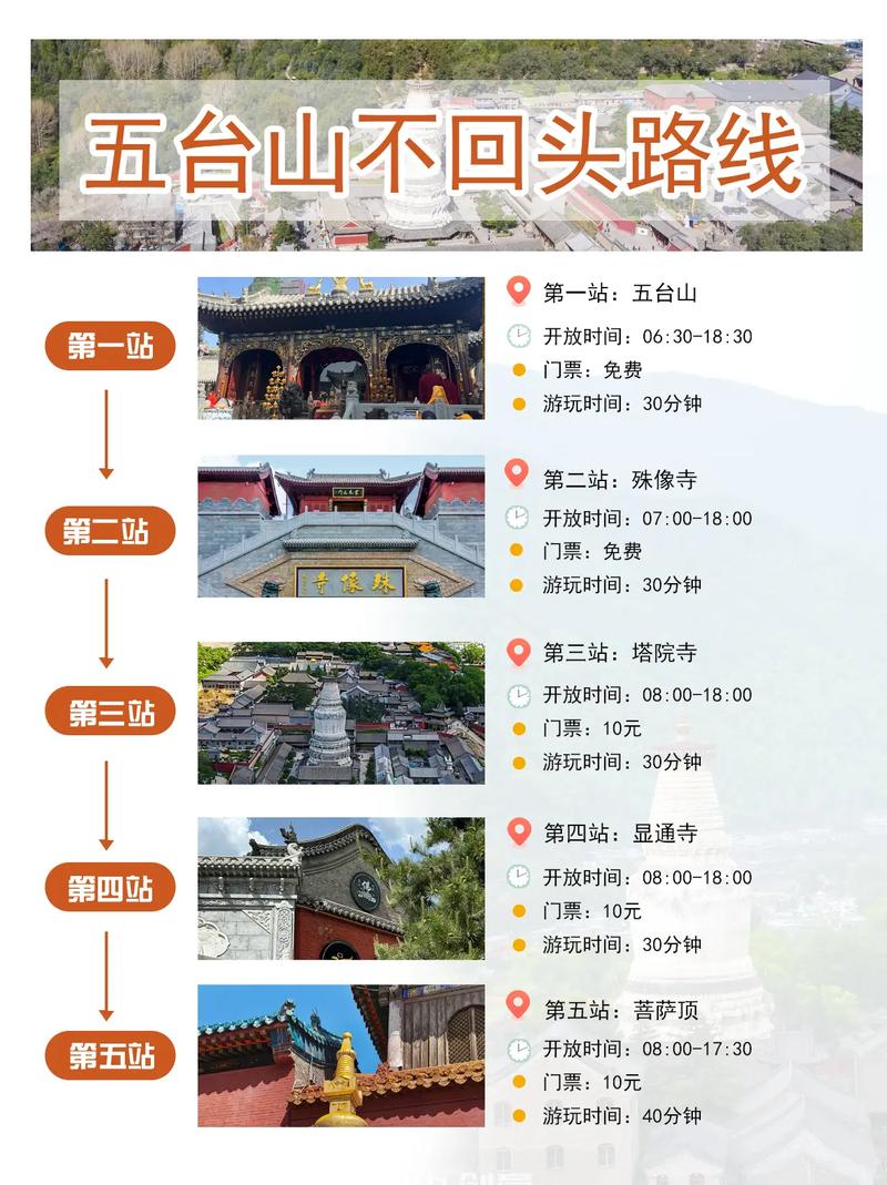 包头五台山自驾游攻略