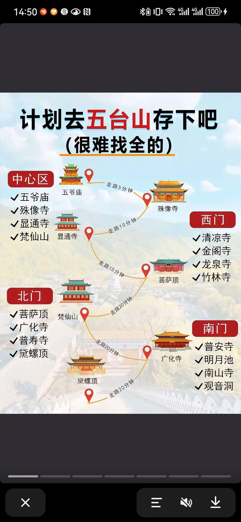 包头五台山自驾游攻略