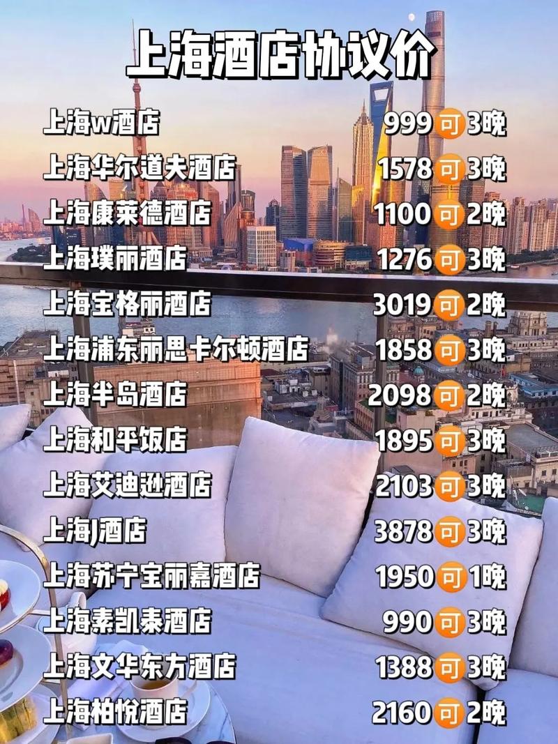 上海最豪华的酒店排名