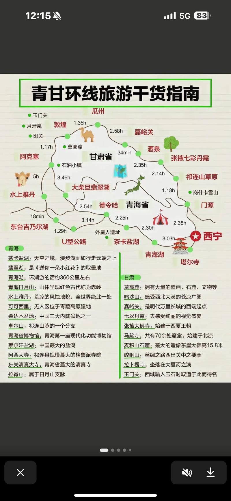 设计一个十天的自驾游