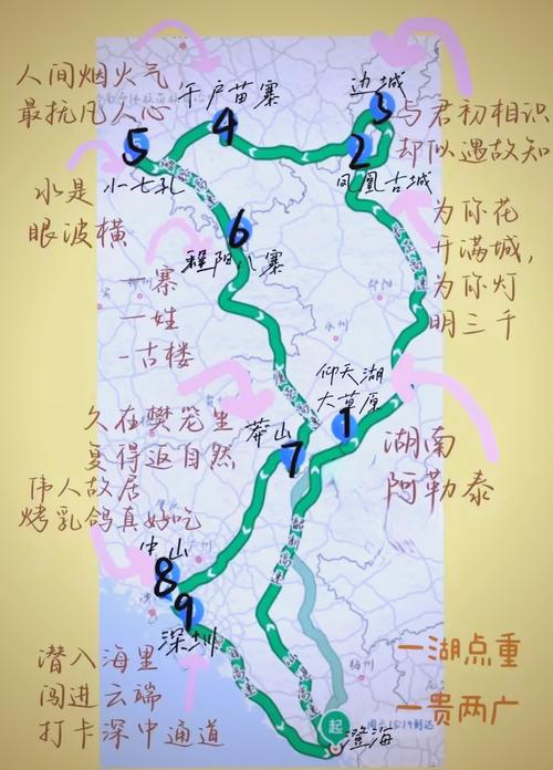 设计一个十天的自驾游