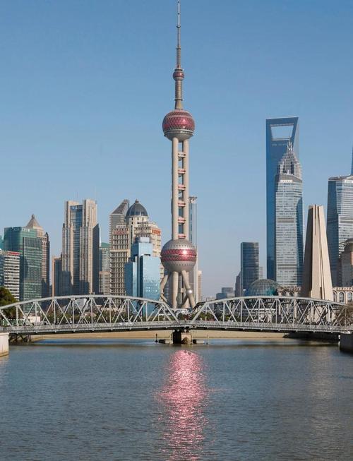 上海好玩的地方有哪些景点