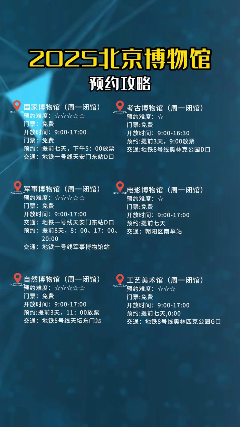 北京景点周一闭馆的有哪些