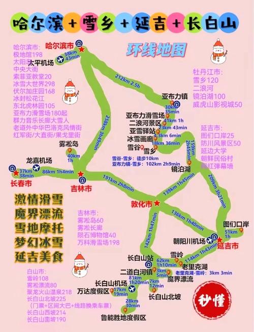 十月份吉林自驾游路线