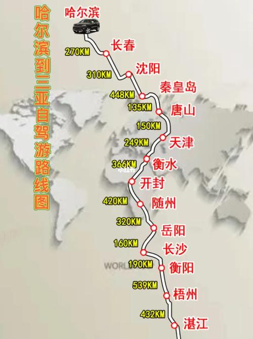 自驾游从黑龙江到三亚