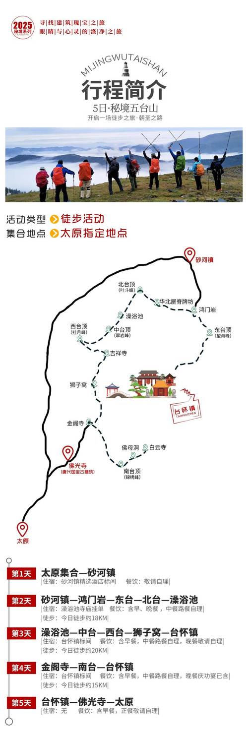 北京五台山自驾游线路