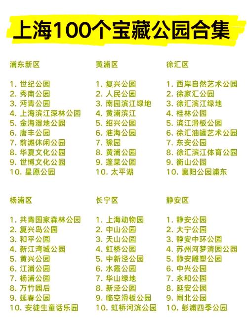 上海免费景点排行榜前十名