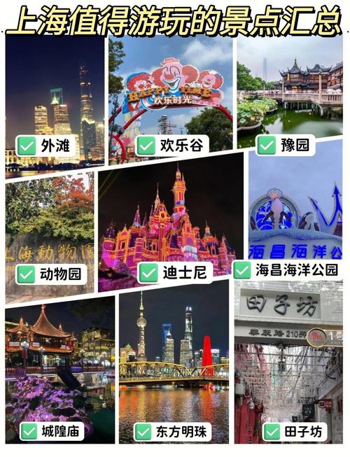 上海免费景点排行榜前十名