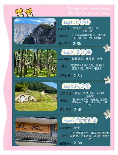 杭州临安旅游景点大全攻略