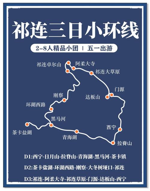 祁连山草原自驾游攻略